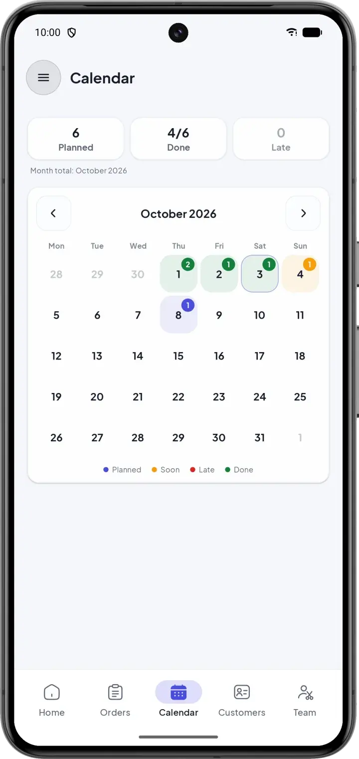 Delivery calendar of the tailoring workshop