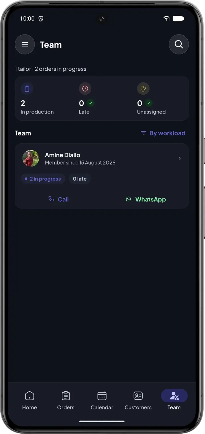 Team screen with the workshop's workload and each tailor's orders