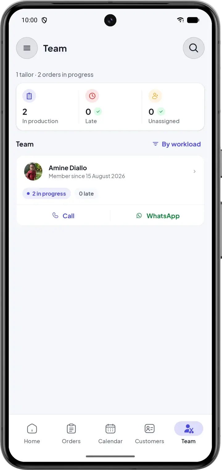 Team screen with the workshop's workload and each tailor's orders