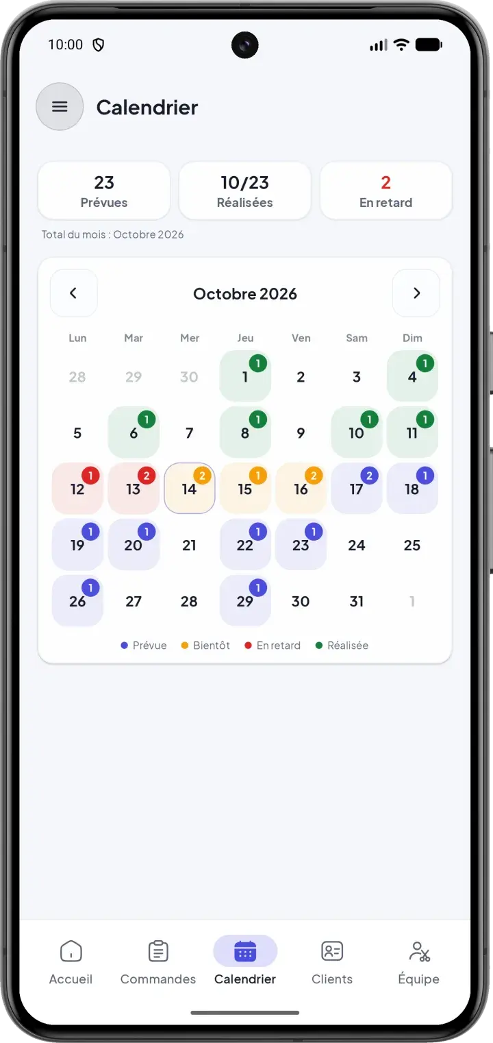 Calendrier des livraisons de l'atelier de couture