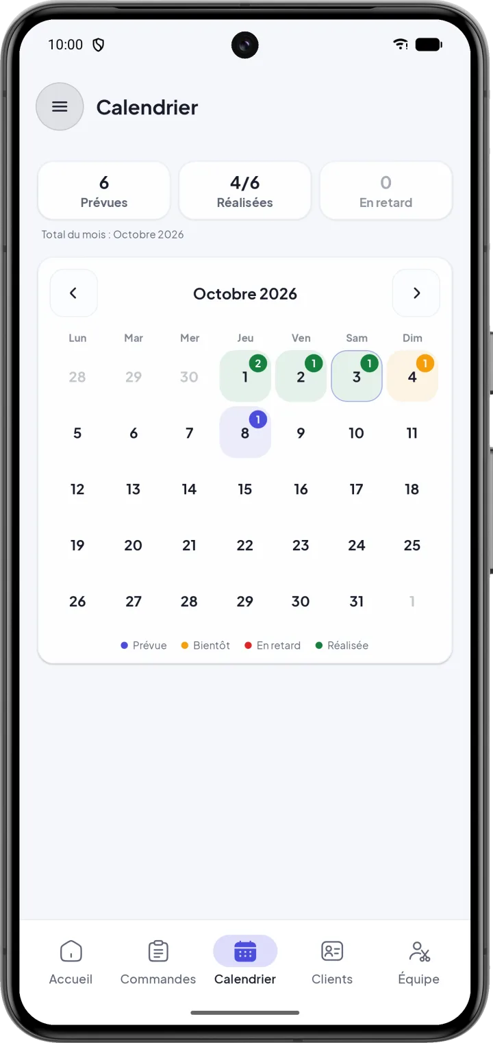 Calendrier des livraisons de l'atelier de couture